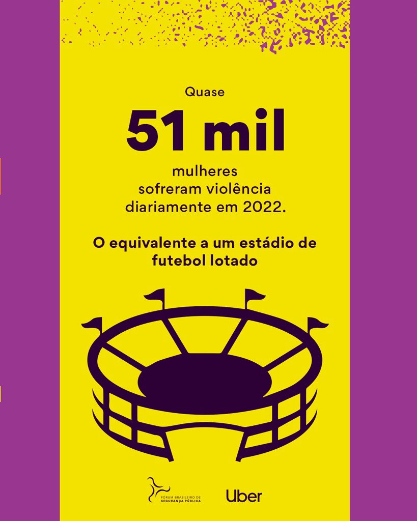 Renato Sérgio de Lima 🇧🇷 (@renatosdelima) on Twitter photo 