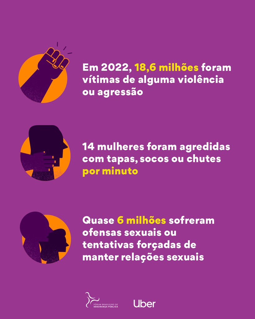 Renato Sérgio de Lima 🇧🇷 (@renatosdelima) on Twitter photo 