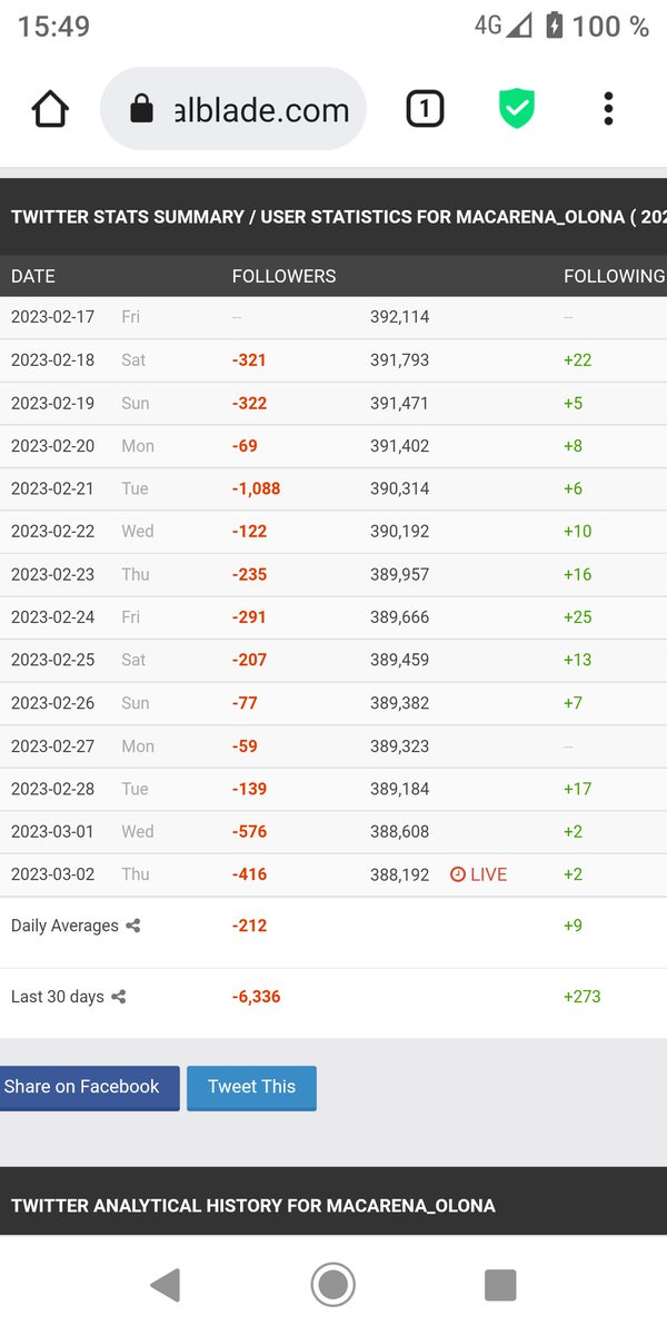 <a href="/Macarena_Olona/">Macarena Olona</a>