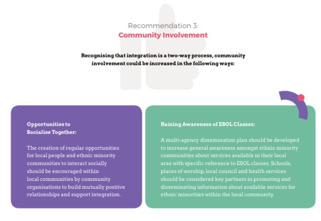 stats_stories's tweet image. Three key recommendations drawn from the #LanguageMatters research have been made including the need for an ESOL Strategy for Northern Ireland                                                            @DPCForum @ClanmilHousing @RadiusHousing @ApexHousingAssn