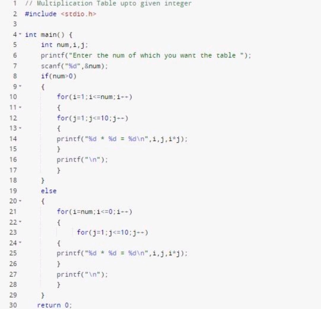 JiyaBhatiakkr's tweet image. Can't believe I'm already on Day 20 of the #100DaysOfCode challenge!💻 I'm Feeling more confident in my skills with each passing day. #codinggoals