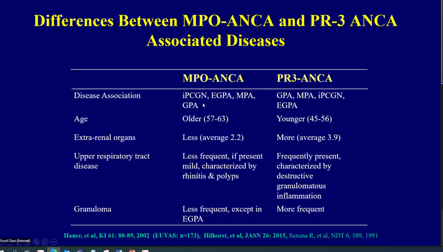 UTSWRheum's tweet photo. Dr. R Saxena distinguishes the differences between MPO- and PR3- ANCA associated disease
#RheumGR #UTSWnephrology https://t.co/1J7rvscBmm