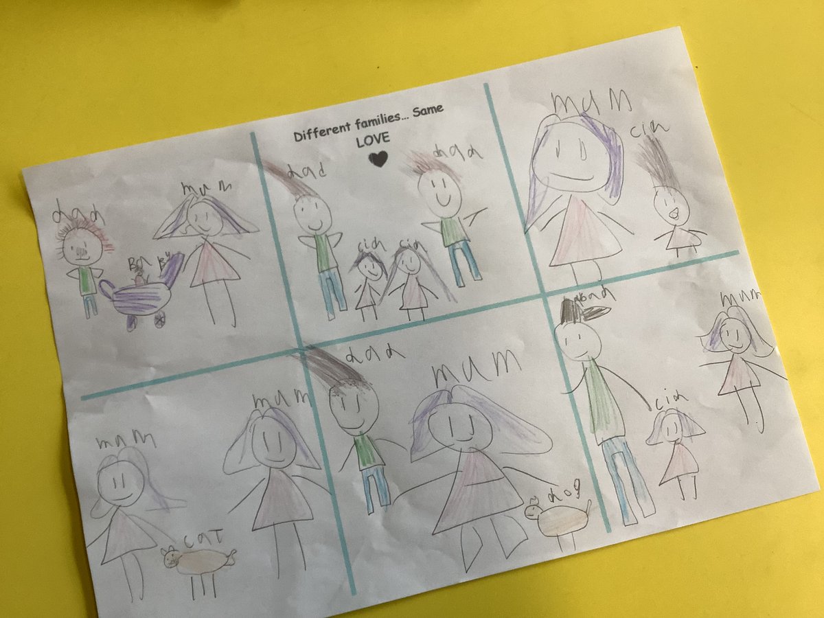HurstKnollY2's tweet photo. Our beautiful representations of different families, same love. We really enjoyed our story- and Tango makes three... https://t.co/amLj9IJ1VN