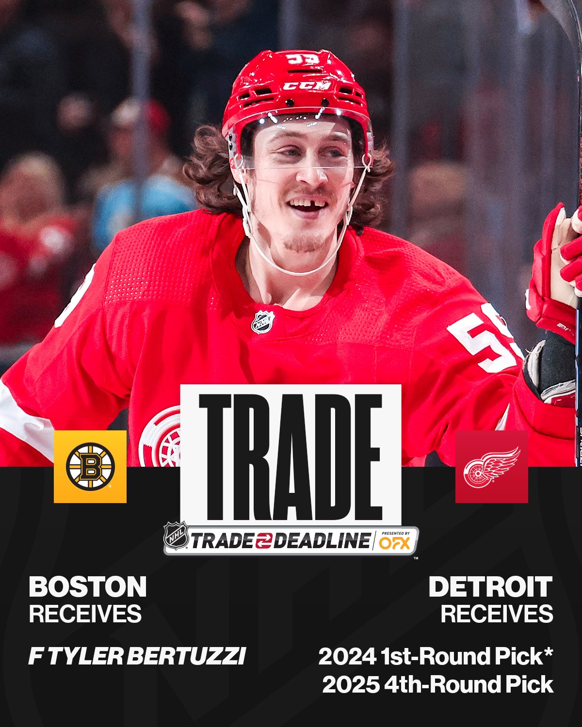 Bruins acquire Tyler Bertuzzi from Red Wings for 2 picks - ESPN