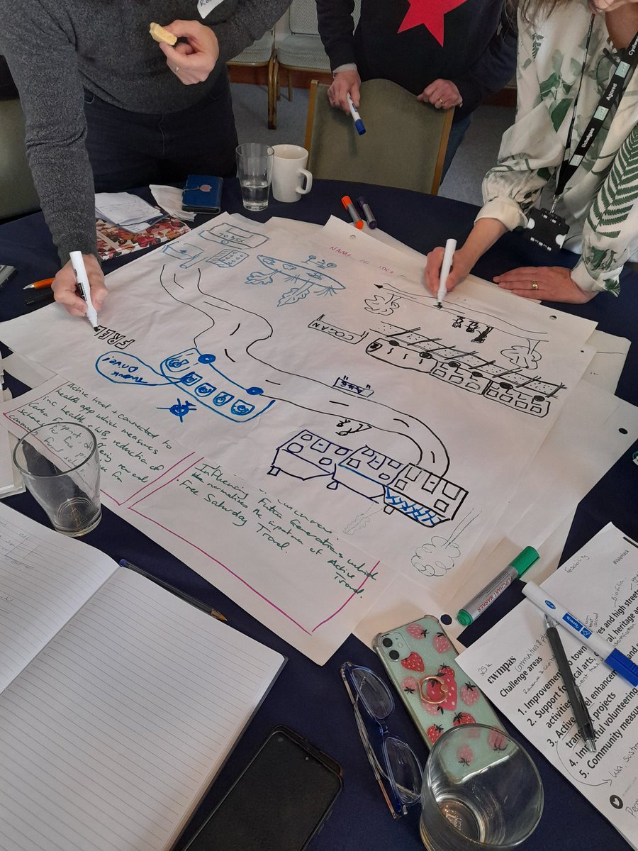 martin_downes's tweet photo. Creative thinking in presenting new ideas. Using an 'Art Gallery' to show prototype social impact ideas at today's Community #ValeHack Each event is being used to promote Shared Prosperity @CommunitiesVale @ValeEconomy @VOGCouncil @Cwmpas_Coop @paulstepczak @socialbizwales https://t.co/Zp5sPNS79c
