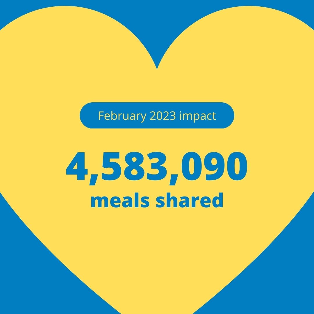 🎉 Over 4 million meals shared in February! 🎉

That’s double the number of last month's meals!

You were all quick to support <a href="/WFP/">World Food Programme</a>’s earthquake response in Türkiye and Syria as well as fund nutrition support around the world.

We couldn’t fight hunger without you. Thank you 💛
