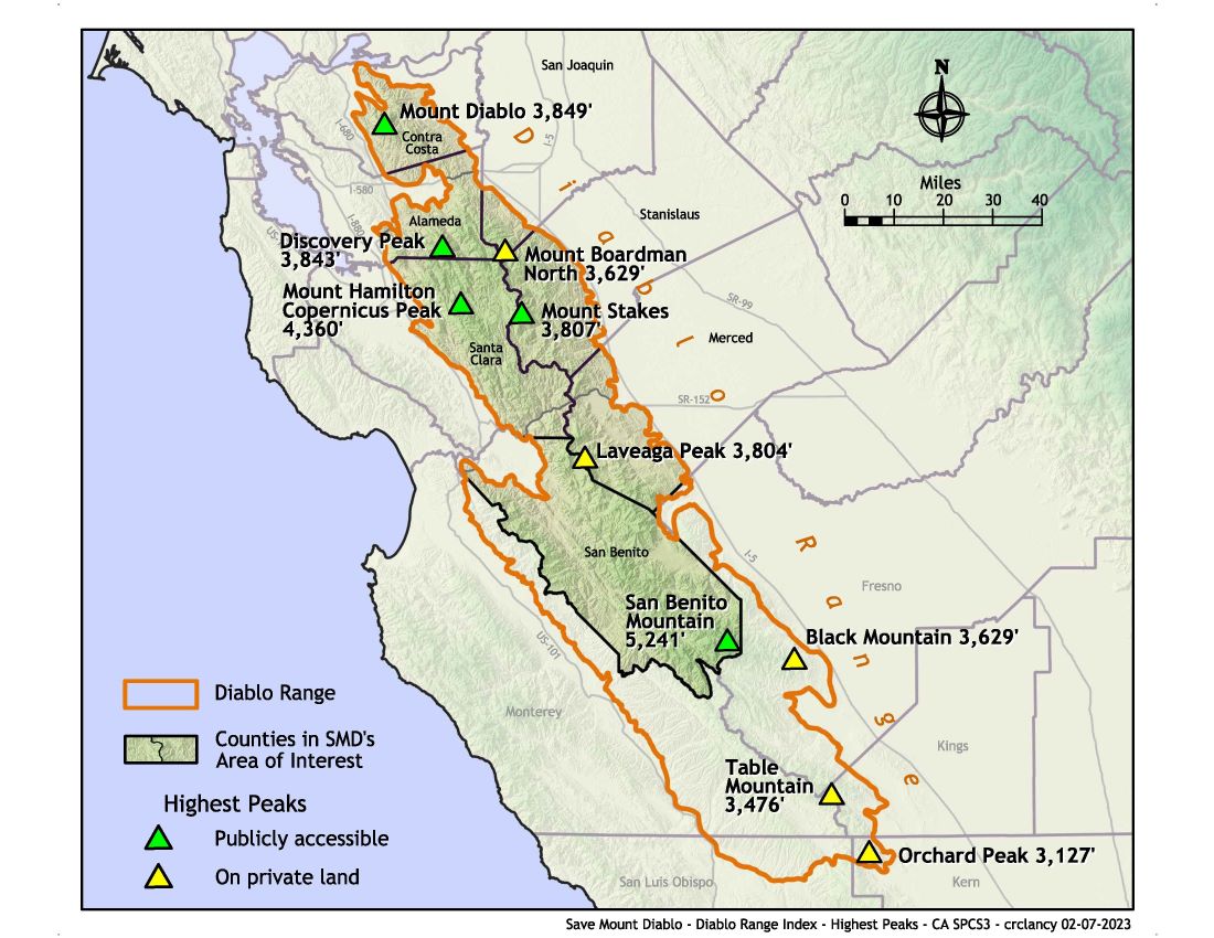 SaveMountDiablo's tweet photo. Mount Diablo is not alone; it is part of the vast and beautiful Diablo Range, home to many high peaks, some taller than Mount Diablo.
Right now, only 24 percent of the full range is protected.
https://t.co/Yf4ESLRQD1
๐ธ: Al Johnson and Scott Hein
#DiabloRange #MtDiablo https://t.co/qhr9AAJkbG