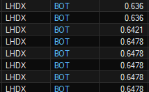 Suriii_m's tweet image. $LHDX $SIDU $BSFC $BRTX #5Rivers  chat.protradingroom.com/?id=63ef8a6607…