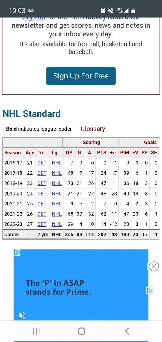 FancyMyLanti's tweet photo. @Dadjokezz @AcKash95 @NHLBruins Weird stats idk what to think of him but doesnt look like hes a 30 goal scorer, happened to get 30 one year.. was still -11 https://t.co/ujESpWAB9r