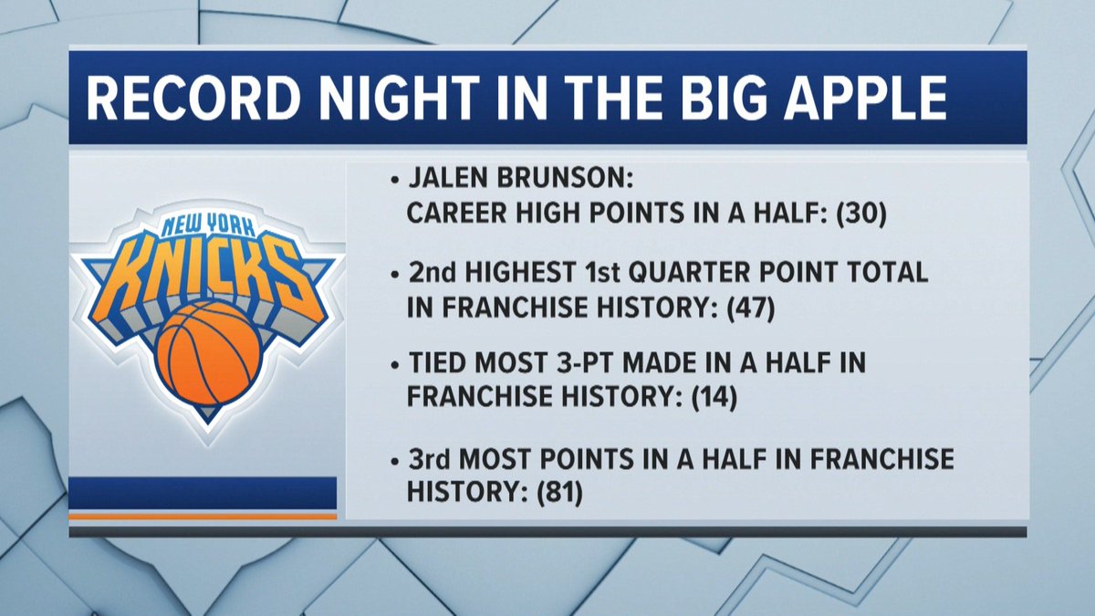 nyknicks's tweet photo. WHAT A NIGHT 👏 https://t.co/RymV1V5b0x