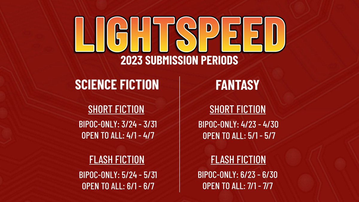 LIGHTSPEED will be open to submissions for series of week-long submission periods over the next several months. See our Moksha submission portal for details. 

adamant.moksha.io/publication/li…