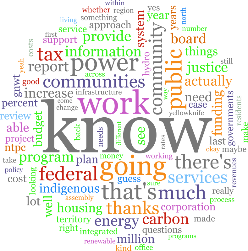 Hansard Blues for Wednesday March 1, 2023 @ hansard.opennwt.ca/debates/2023/3… #wordoftheday is 'know' #nwtpoli