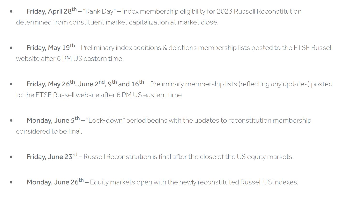 Anp🅰️nman📶 on Twitter "ASTS FTSE Russell announces 2023 Russell US