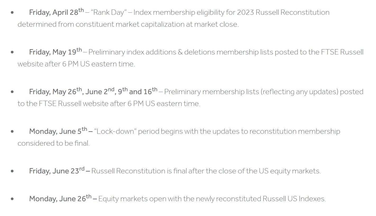 Anp🅰️nman📶 on Twitter "ASTS FTSE Russell announces 2023 Russell US