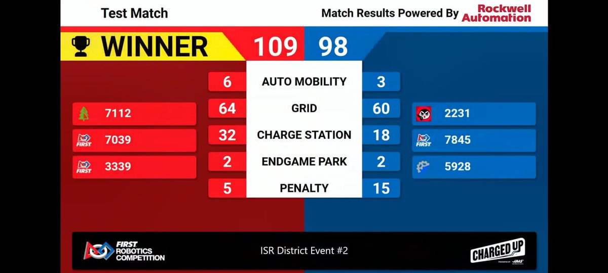 BumbleB 3339 tweet media