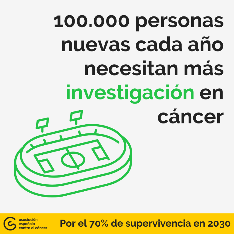 ContraCancerEs's tweet photo. ¿Puedes imaginarte cuántas son 100.000 personas 👥? Son el doble de personas que la capacidad total de Mestalla de Valencia 🏟. Y también es el número de personas que cada año son diagnosticadas con un tumor con baja supervivencia como el cáncer de páncreas, pulmón o hígado.