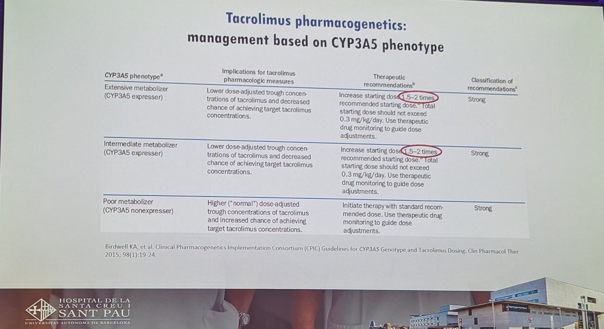 Cyrine Haidar (@cyrineeliana) on Twitter photo Love seeing CPIC guidelines <a href="/cpicpgx/">CPIC</a> presented at an oncology conference! #ISOPP2023. If you are an oncology pharmacist, what (if any) pharmacogenomic testing do you routinely perform at your institution? Please respond on the comments. Love seeing CPIC guidelines <a href="/cpicpgx/">CPIC</a> presented at an oncology conference! #ISOPP2023. If you are an oncology pharmacist, what (if any) pharmacogenomic testing do you routinely perform at your institution? Please respond on the comments.