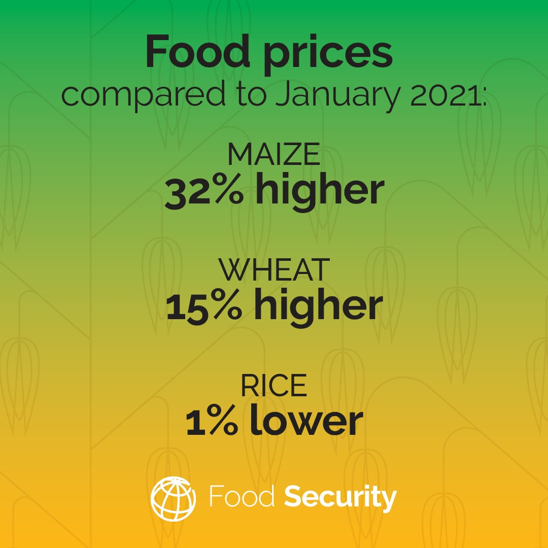 World Bank Group tweet media