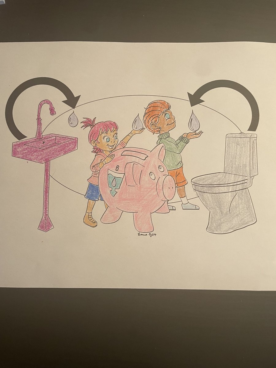 panagioe's tweet photo. Hello everyone! I chose to color in a picture about SDG #6, clean water and sanitation. I chose this because everyone around the world is entitled to clean water and sanitation. #GlobalGoals #WebT23 https://t.co/B9GhmUX3Hg