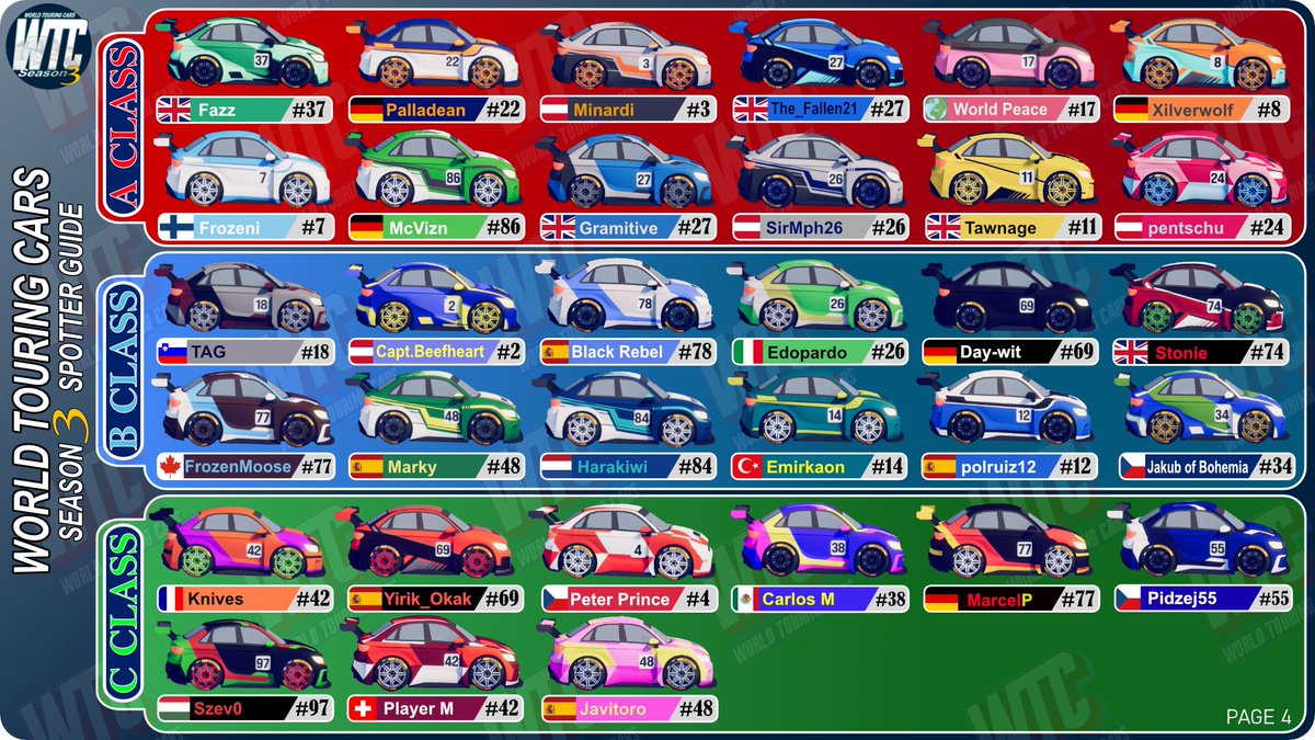 BEEFHAMMA's tweet photo. 📢 Hello everyone! WTC Season 3 begins today! Are you excited?? Here is a sneak peek at Season 3/Round 1 in the first ever edition of WTC Weekly! Still three spots available in C Class if you fancy a go! https://t.co/8lCMHA6gVe