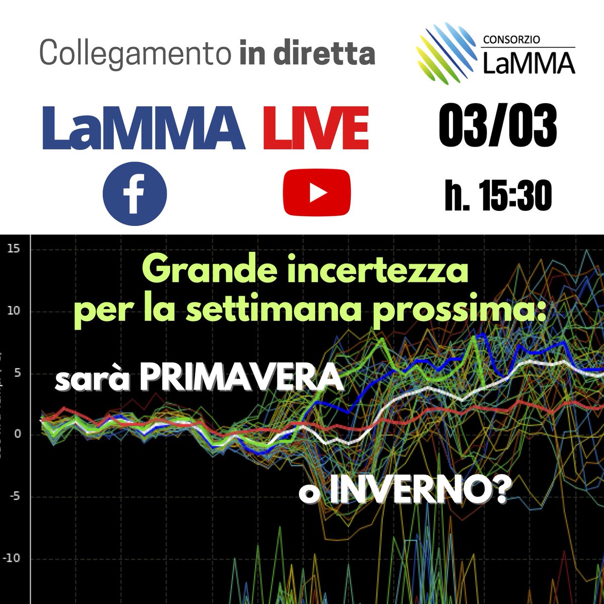 flash_meteo's tweet photo. Situazione molto #incerta e dinamica. Sembrano persistere condizioni di marcata #instabilità. #temperature inizialmente in media ma sono possibili sorprese da metà settimana.
Seguite la #direttaMETEO
-> 3 marzo ore 15:30
su Youtube: https://t.co/Jd65UWGnLH
e su Facebook https://t.co/nF8XGAAUwa