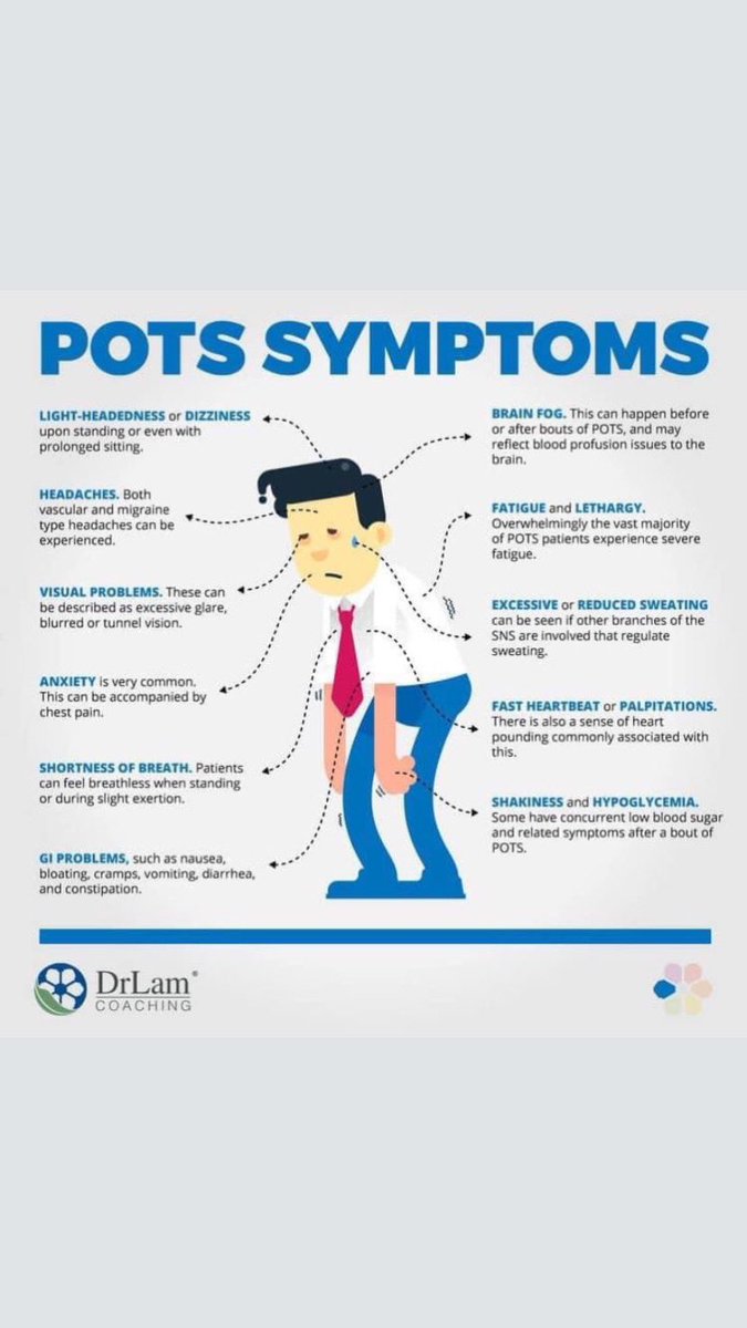 Long Covid Sucks on Twitter "Sometimes i find it hard to explain my