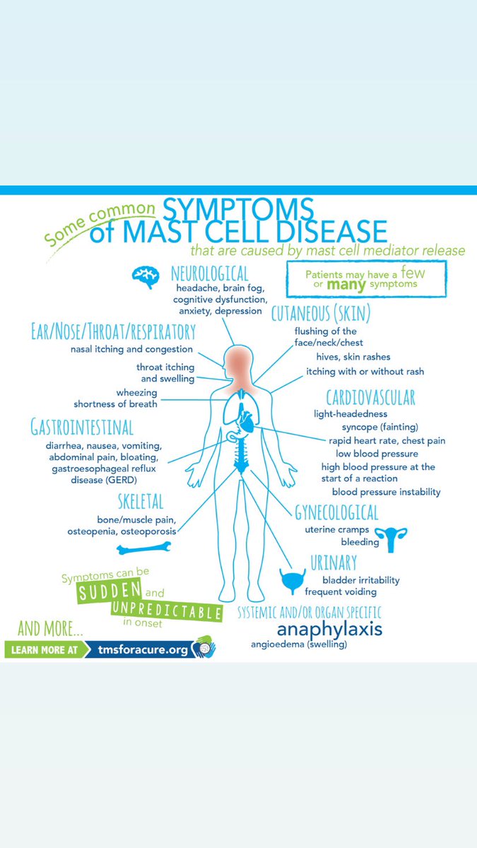 Long Covid Sucks on Twitter "Sometimes i find it hard to explain my