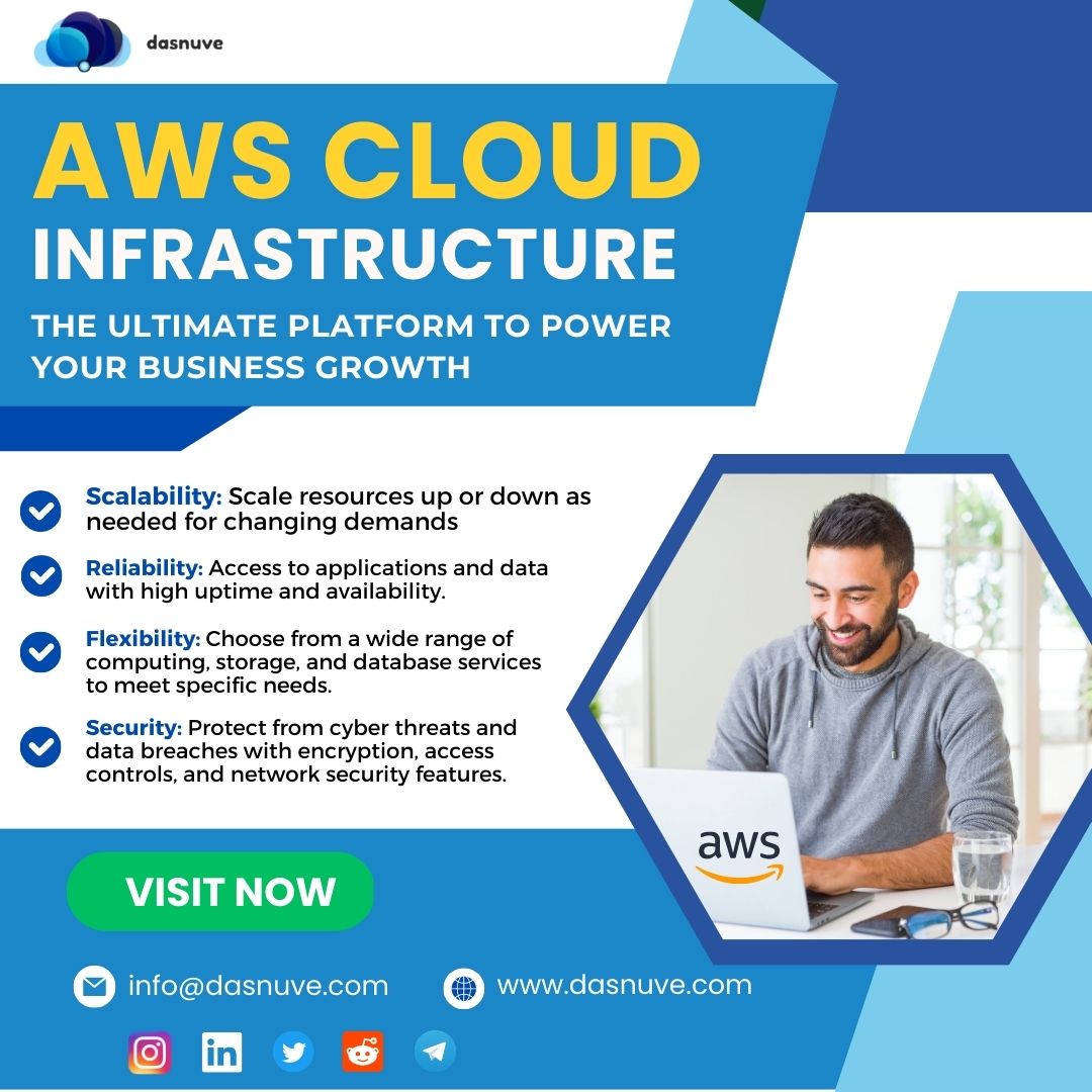 dasnuve's tweet image. Learn about the capabilities of AWS Cloud Infrastructure! Our platform is designed to deliver top-notch performance, reliability, and security to power your business growth. Experience the ultimate platform for business growth and success today.
#dasnuve #awsinfrastructure