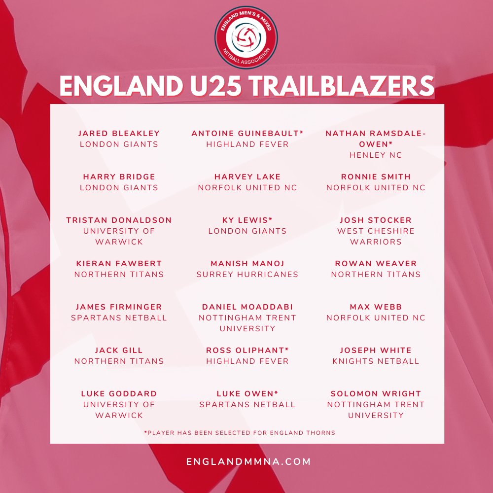 England Men's & Mixed Netball Association - EMMNA tweet media