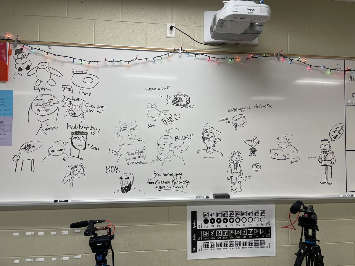McCracken_Media's tweet photo. When the internet goes out and you can't use your editing software...The photography class plays Pictionary and your Intro classes write screenplays in the correct format. #pivot #internetout https://t.co/QD2PMfKgV4