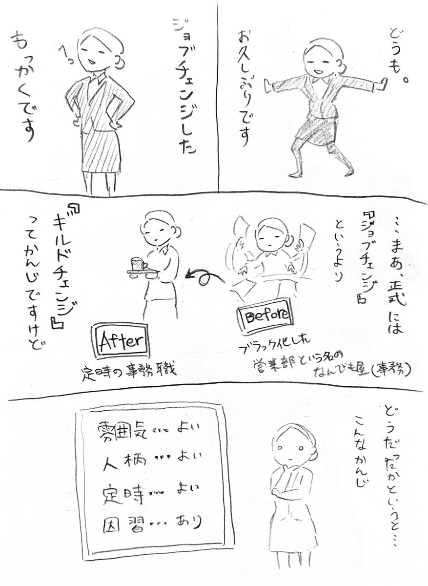 久しぶりの社畜漫画。定時ならなんでもいいんです、だって私のホームは会社じゃないんで...。(まあ正直この件でだいぶ飛び出したくはなった)(でも定時のために私は尊厳を一時的に捨てることにした) 