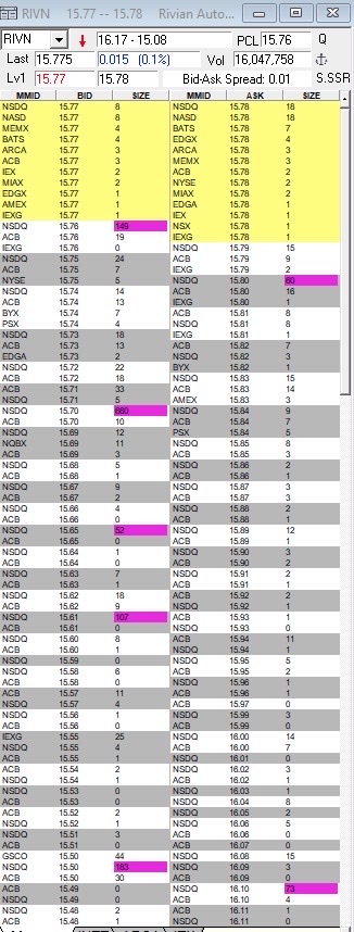 Buzmo Day Trader tweet media