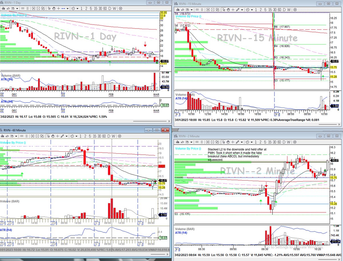 Buzmo Day Trader tweet media