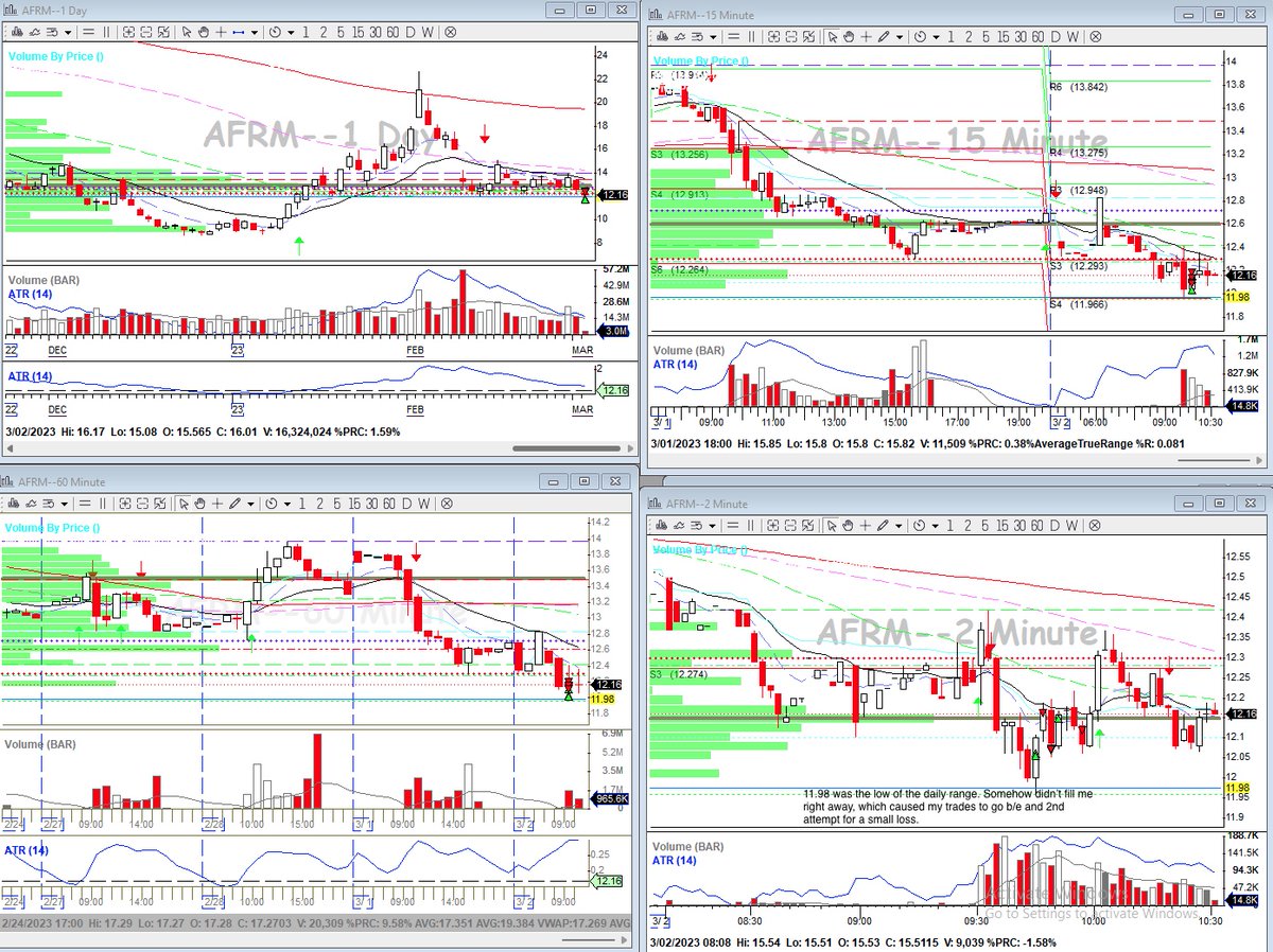 Buzmo Day Trader tweet media