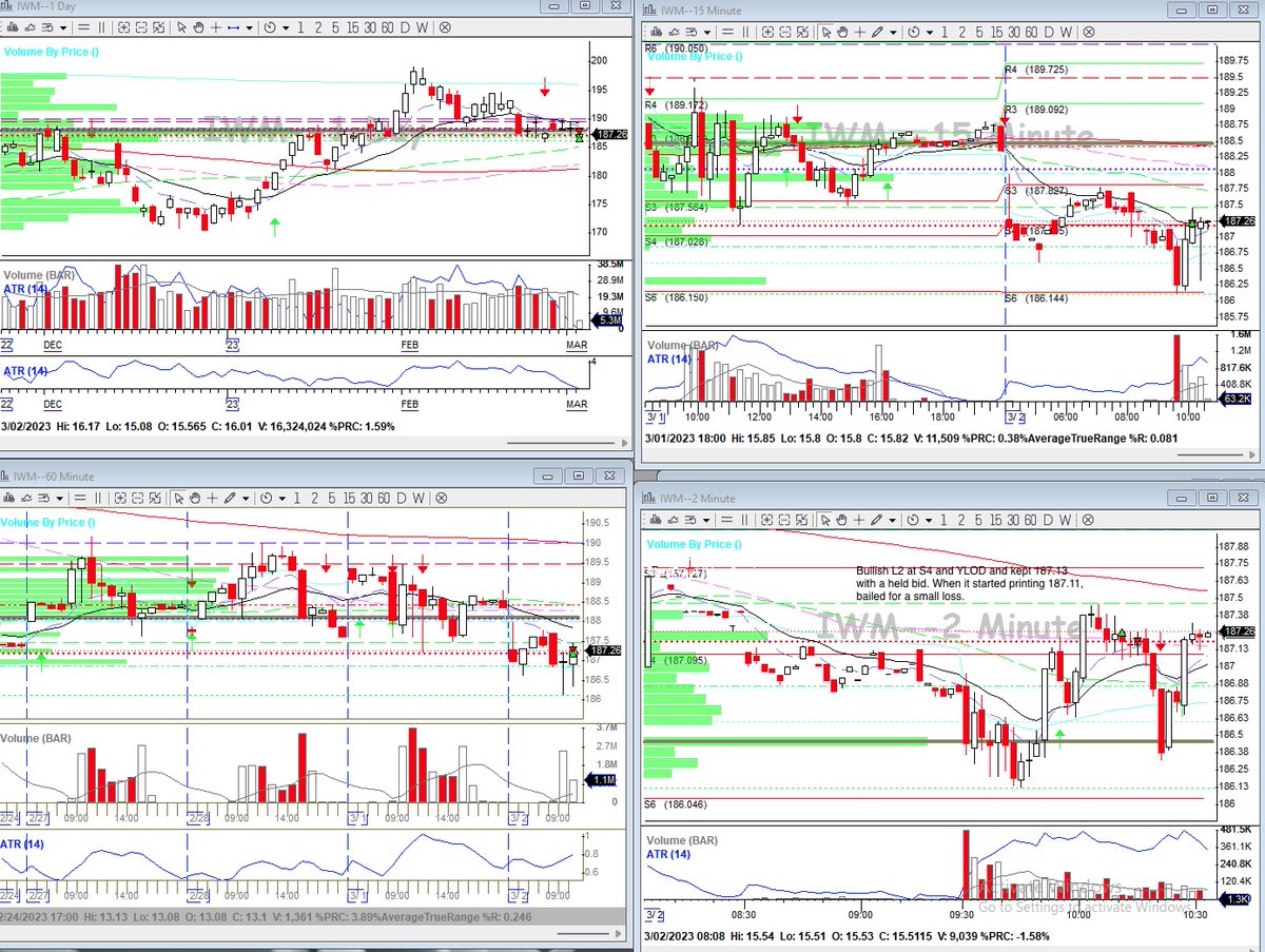 Buzmo Day Trader tweet media
