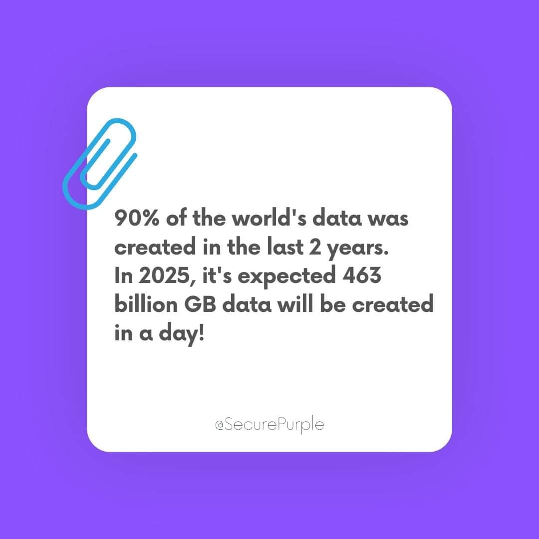 SecurePurple tweet picture