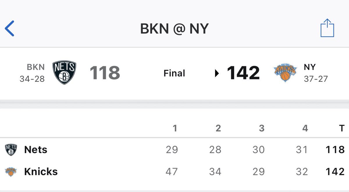 Alex B. on Twitter "To be fair, the Nets did hold the Knicks to under