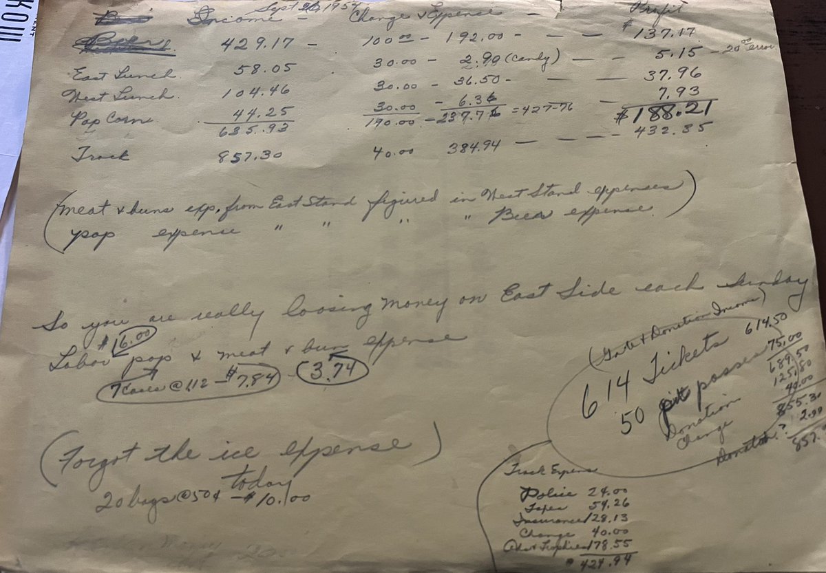 Some additional info from Dairyland Speedway ‘Hell’s Half Acre’ in Verona, WI from Legler Family archives @BobbyMarkos @DaleJr @RacingMonthly action shot and profit/loss from 1954 #LostSpeedway