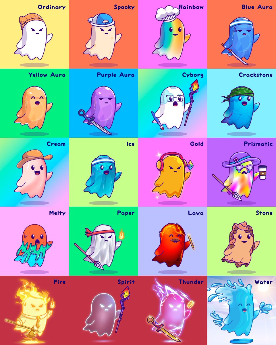 Every Ghostbuddy is special, no matter the type. 

What type are you ? 👻

#cutemeta #NFTtraits #collection
#art #lfghost #boolish