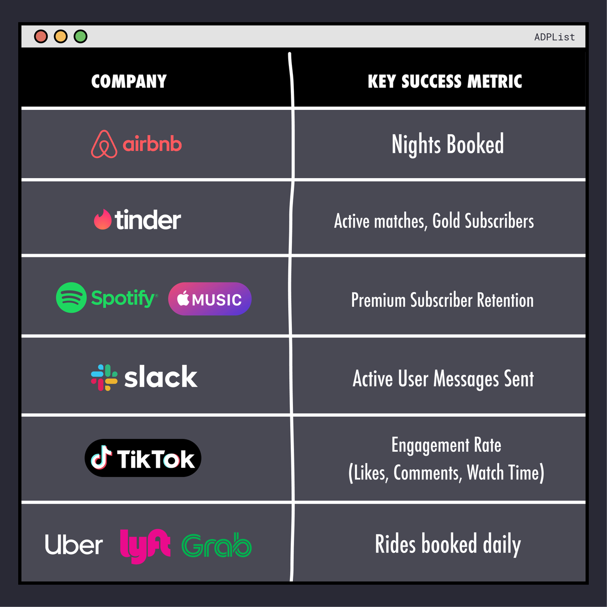 ADPList tweet media