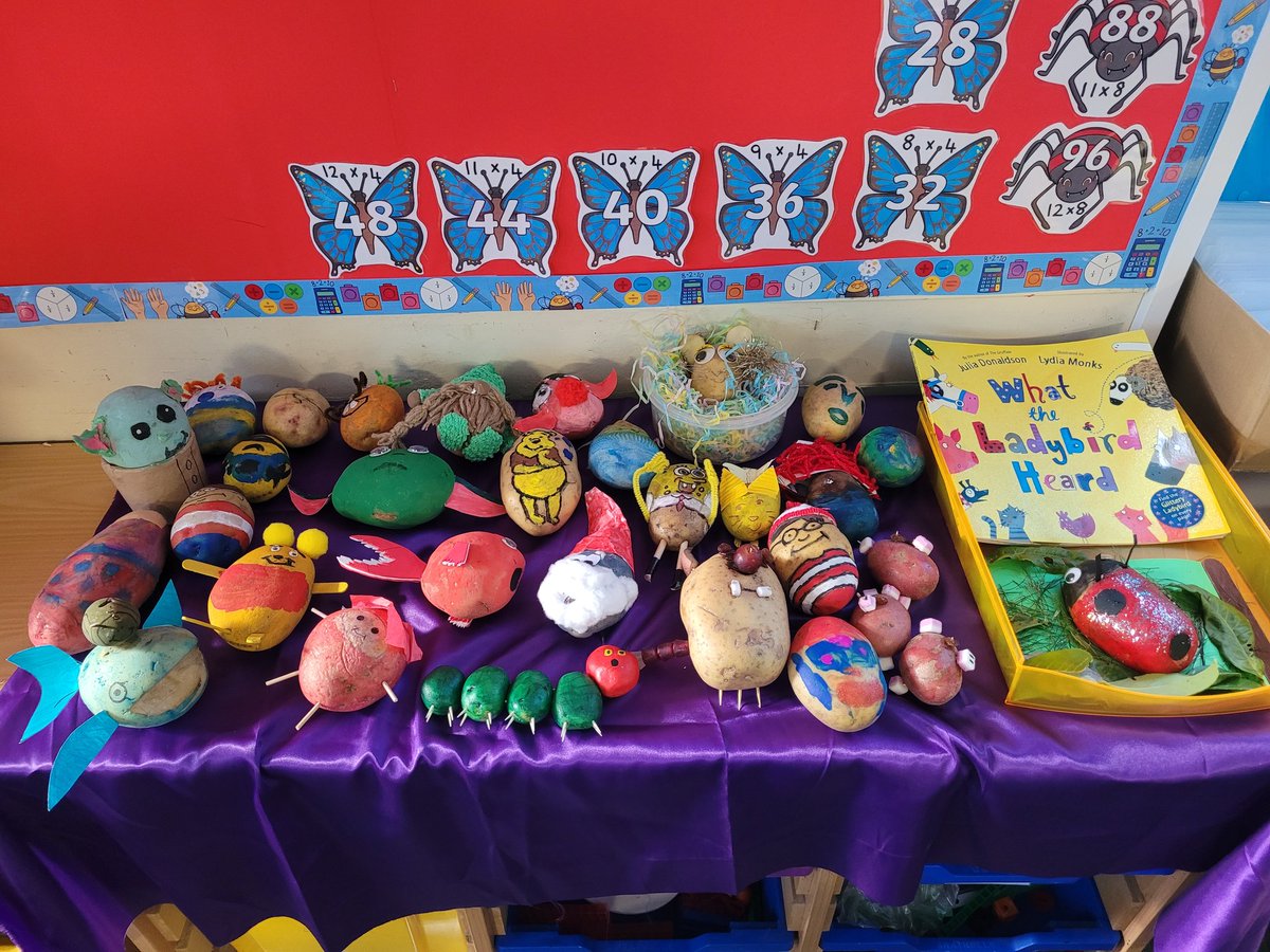 Year 3 OLOL tweet media