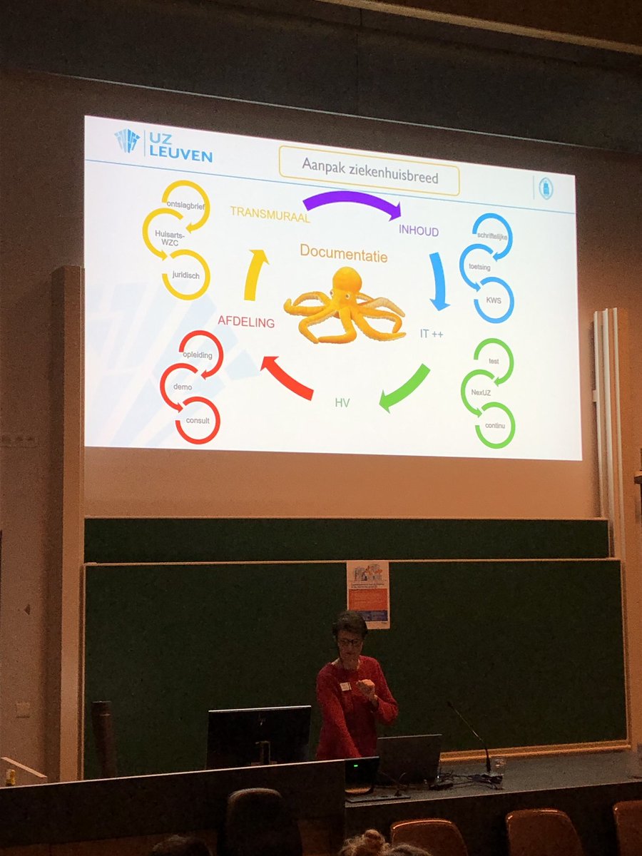 AnnickVcl's tweet photo. #Implementatie van vroegtijdige zorgplanning in het traject van de patiënt. Een hele uitdaging met mooie resultaten voorgesteld door #verpleegkundigspecialisten Inge Bossuyt en Mieke De Pril. Prachtig werk! #VSSymposium @UZLeuven @UZLeuvenNursing #verpleegkunde #grensverleggers https://t.co/JFjFC49dz0