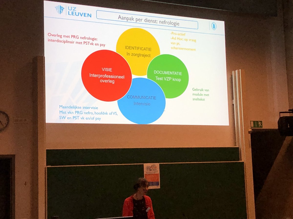 #Implementatie van vroegtijdige zorgplanning in het traject van de patiënt. Een hele uitdaging met mooie resultaten voorgesteld door #verpleegkundigspecialisten Inge Bossuyt en Mieke De Pril. Prachtig werk! #VSSymposium <a href="/UZLeuven/">UZ Leuven</a> <a href="/UZLeuvenNursing/">UZ Leuven Nursing</a> #verpleegkunde #grensverleggers
