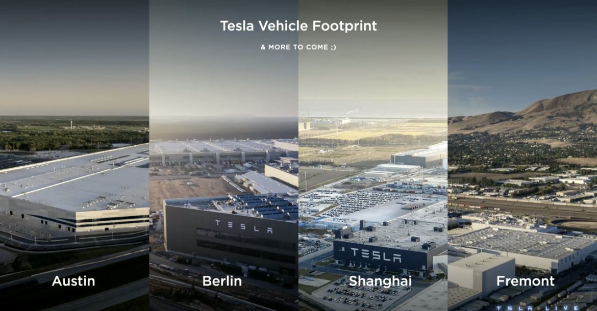 Hfox1 (H) Looking Upstream & Downstream 🤔 tweet media