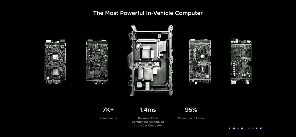 Hfox1 (H) Looking Upstream & Downstream 🤔 tweet media