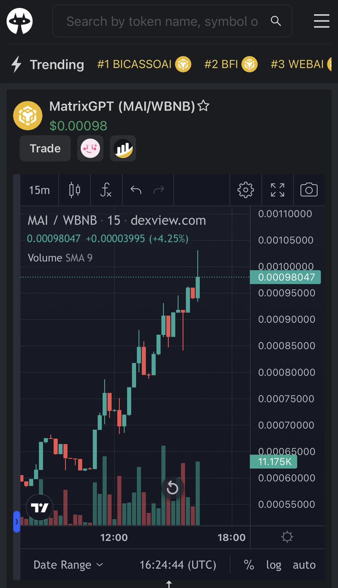 MatrixGPT's tweet photo. Shit, we made it 🫡🫡🫡

1 million marketcap after 10 days listing

x10 from dip
Love you all 📈📈📈 https://t.co/3WiYfSW5G7
