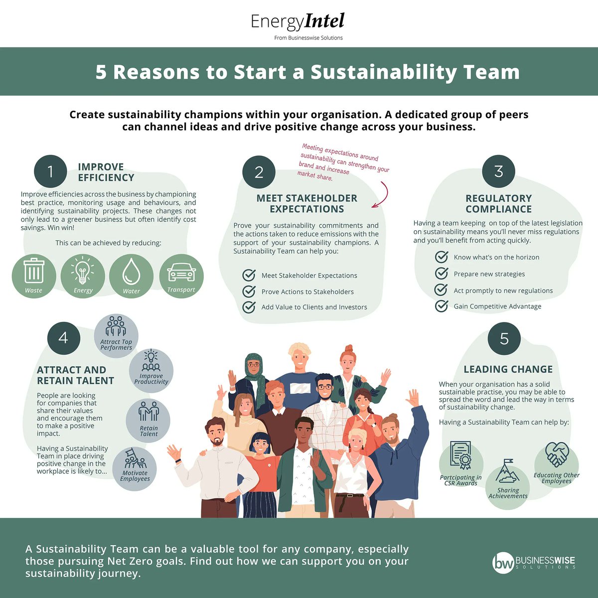 Businesswise Solutions tweet media