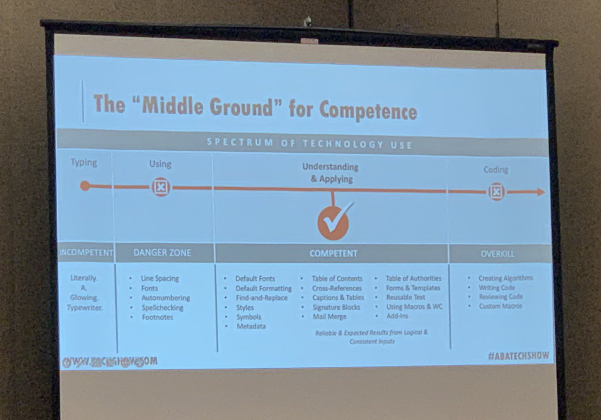 What is tech competence for lawyer? <a href="/IvyBGrey/">Ivy B. Grey (she/her)</a> offers this handy cheat sheet. #ABATECHSHOW2023