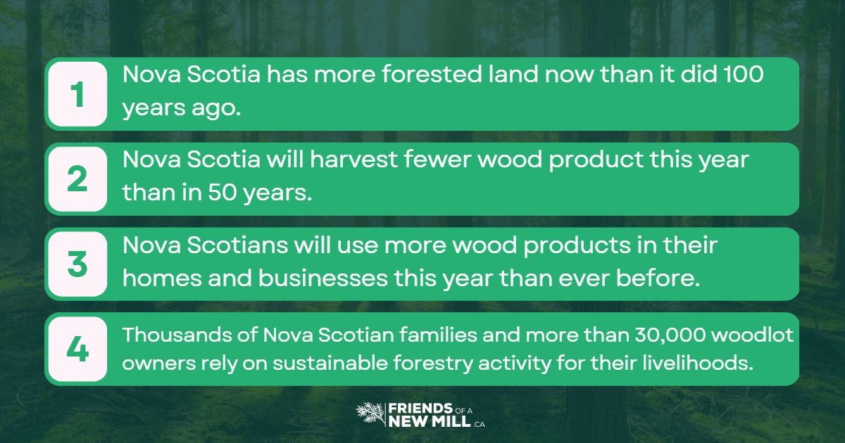 Friends of a New Mill tweet media