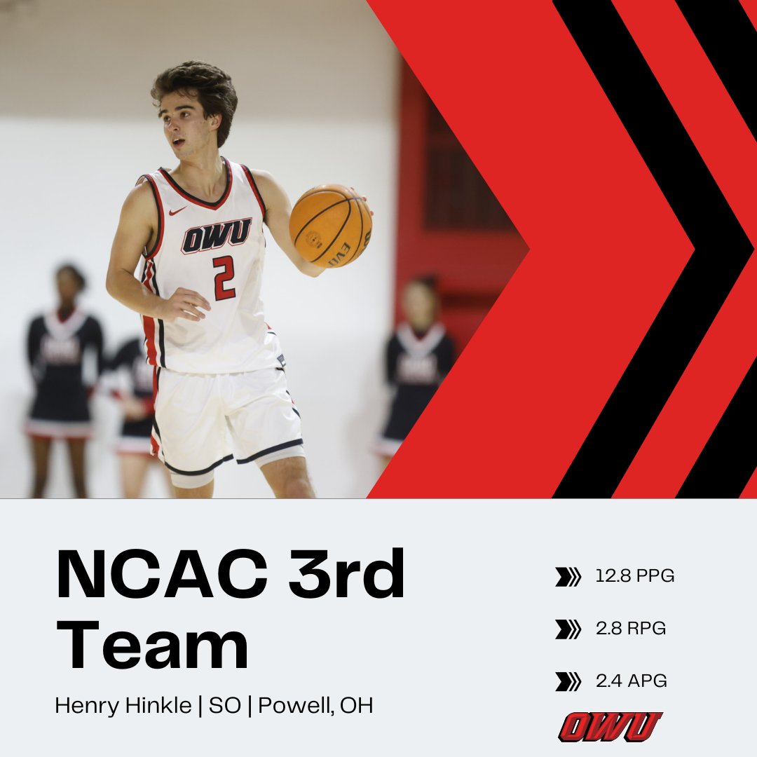 Ohio Wesleyan Men’s Basketball tweet media